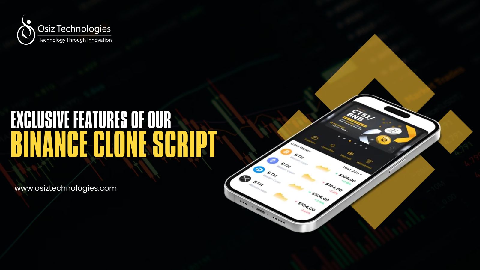 features-of-binance-clone-script features-of-binance-clone-script