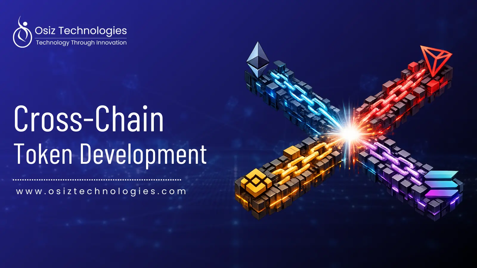Cross Chain Token Development Cross Chain Token Development