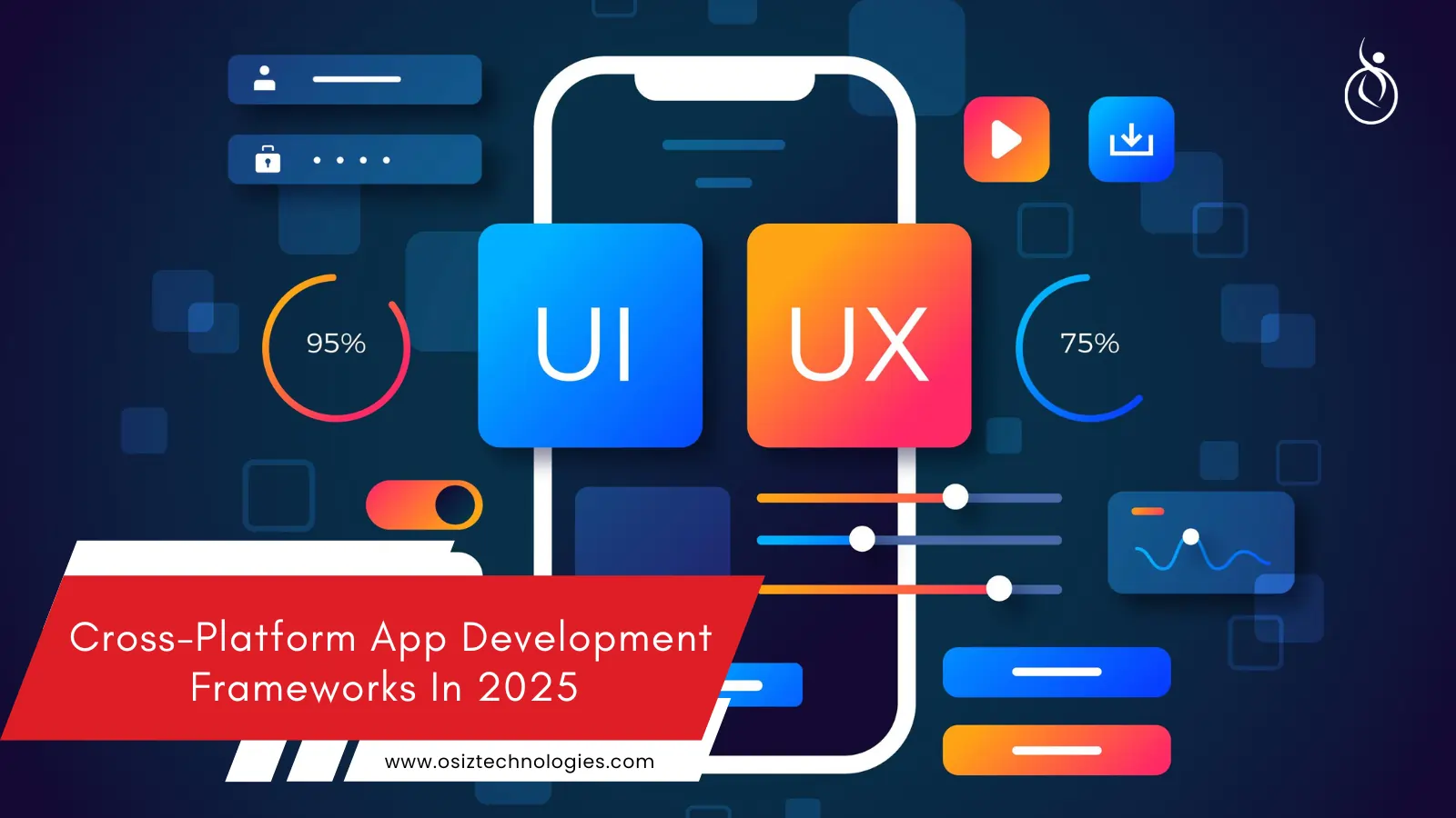 Cross Platform App Frameworks In 2025 Cross Platform App Frameworks In 2025