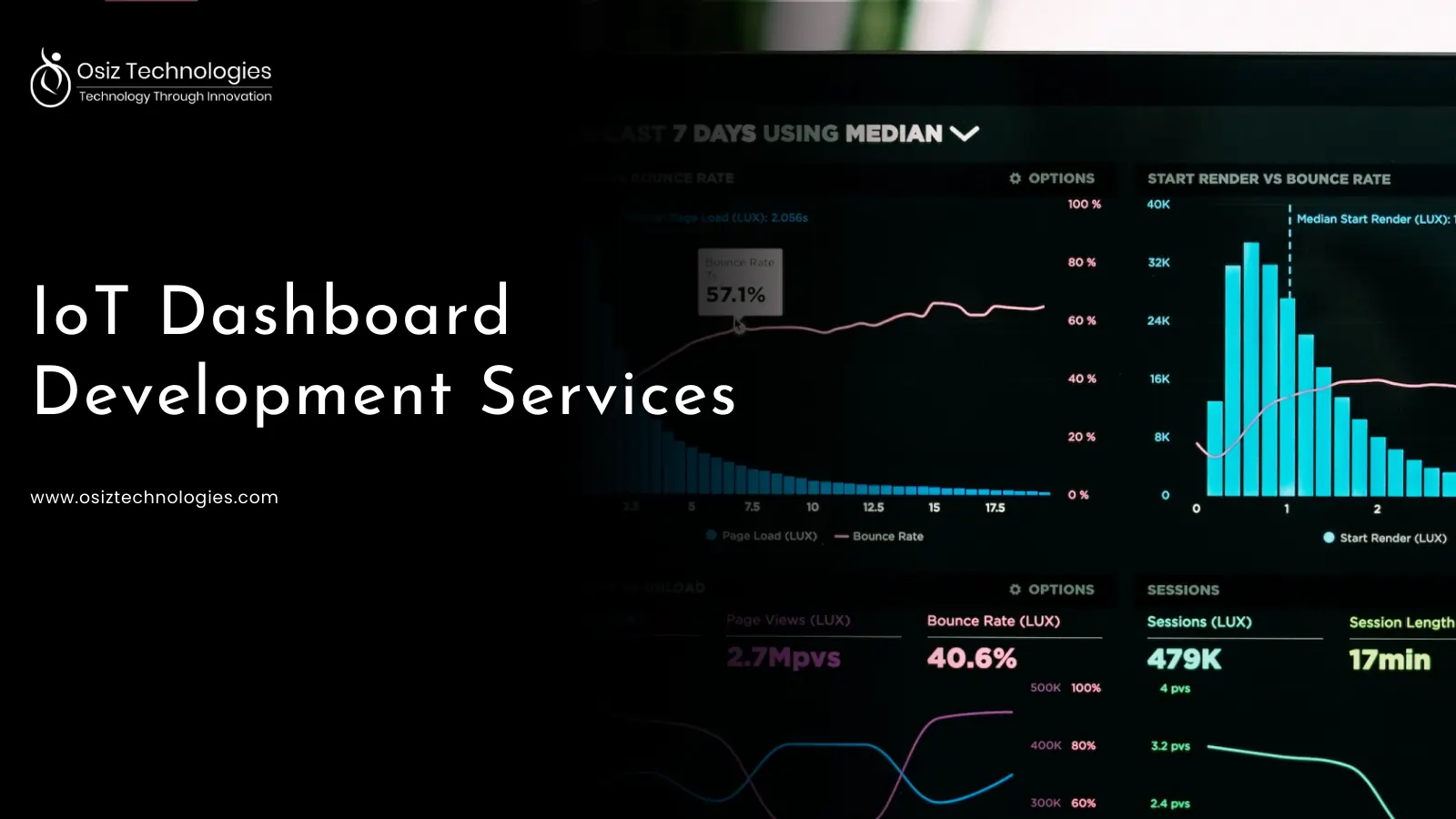 IoT Dashboard Development IoT Dashboard Development