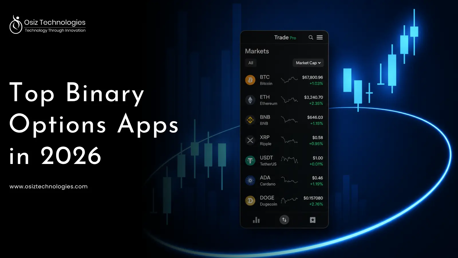 Top Binary Options Apps in 2026 Top Binary Options Apps in 2026