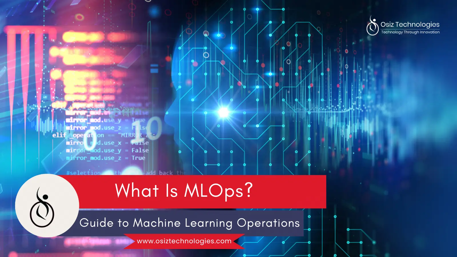 What Is MLOps What Is MLOps